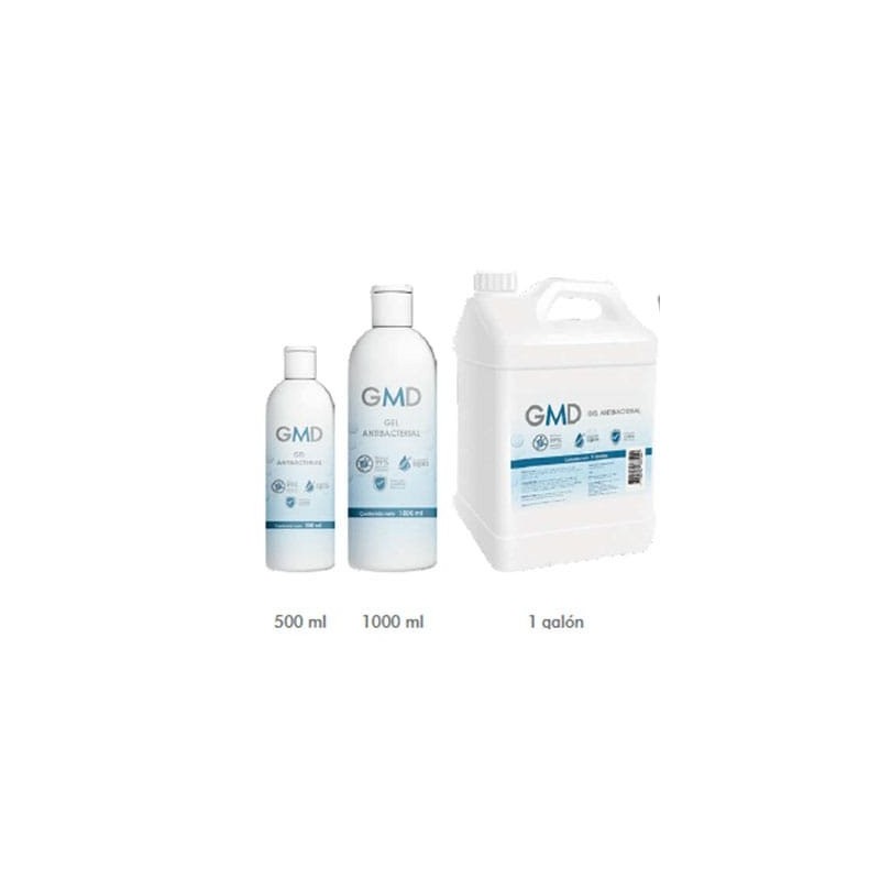 Gel antibacterial