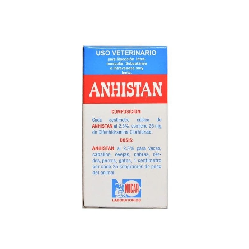 Anhistan