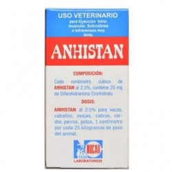 Anhistan