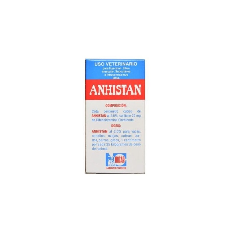 Anhistan